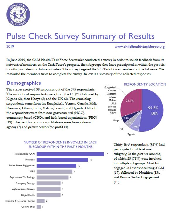 2019 Membership Pulse Check Survey: Summary Of Results | Child Health ...